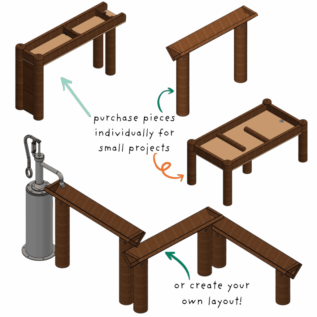 Customizable trough play system shown in multiple configurations, including V-shaped, square with gates, and wide square trough with water table inserts