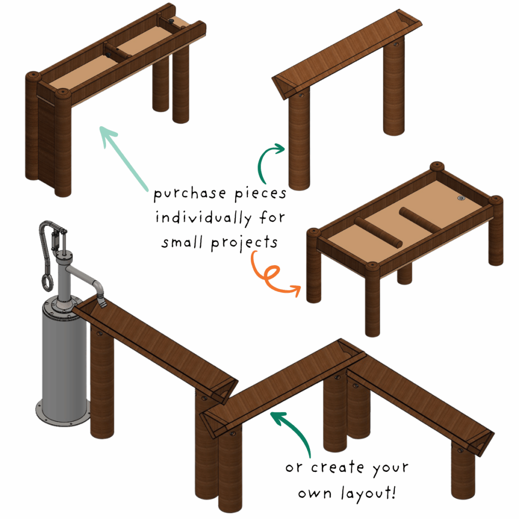 Customizable trough play system shown in multiple configurations, including V-shaped, square with gates, and wide square trough with water table inserts